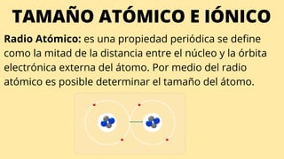 Radio Atómico: es una propiedad periódica se define
como la mitad de la distancia entre el núcleo y la órbita
electrónica externa del átomo. Por medio del radio
atómico es posible determinar el tamaño del átomo.
TAMAÑO ATÓMICO E IÓNICO
 