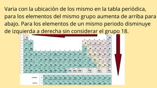 Varia con la ubicación de los mismo en la tabla periódica,
para los elementos del mismo grupo aumenta de arriba para
abajo. Para los elementos de un mismo periodo disminuye
de izquierda a derecha sin considerar el grupo 18.
 