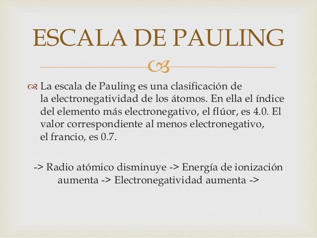 Electronegatividad1
