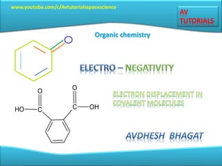 Organic chemistry
AV
TUTORIALS
OH
O
C
O
C OH
www.youtube.com/c/Avtutorialsspacescience
 
