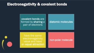 Electronegativity & covalent bonds
covalent bonds are
formed by sharing a
pair of electrons
diatomic molecules
have the same
electronegativity
value and have
an equal attraction
non-polar molecule
 