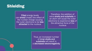 Shielding
Filled energy levels
can shield (mask) the effect of
the nuclear charge causing
the outer electrons to be less
attracted to the nucleus
Therefore, the addition of
extra shells and subshells in
an atom will cause the outer
electrons to experience less of
the attractive force of the
nucleus
Thus, an increased number
of inner shells and
subshells will result in
a decreased electronegativity
 