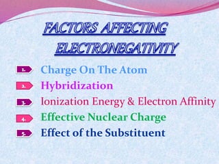 Charge On The Atom
Hybridization
Ionization Energy & Electron Affinity
Effective Nuclear Charge
Effect of the Substituent
 