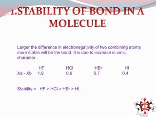 Larger the difference in electronegativity of two combining atoms
more stable will be the bond. It is due to increase in ionic
character .
HF HCl HBr HI
Xa - Xb 1.9 0.9 0.7 0.4
Stability = HF > HCl > HBr > HI
 