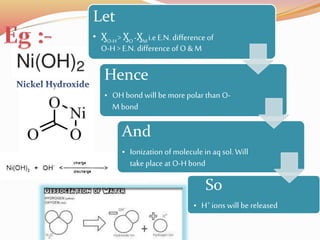 Let
• ӼO-H> ӼO -ӼMi.eE.N. difference of
O-H > E.N.difference of O & M
Hence
• OH bond will be more polar than O-
M bond
And
• Ionization of molecule in aq sol. Will
take place at O-Hbond
So
• H+ ions will be released
 