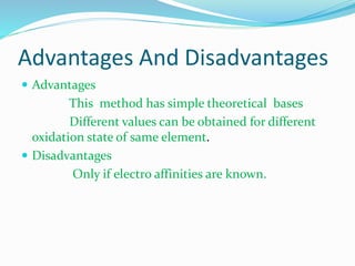 Advantages And Disadvantages
 Advantages
This method has simple theoretical bases
Different values can be obtained for different
oxidation state of same element.
 Disadvantages
Only if electro affinities are known.
 