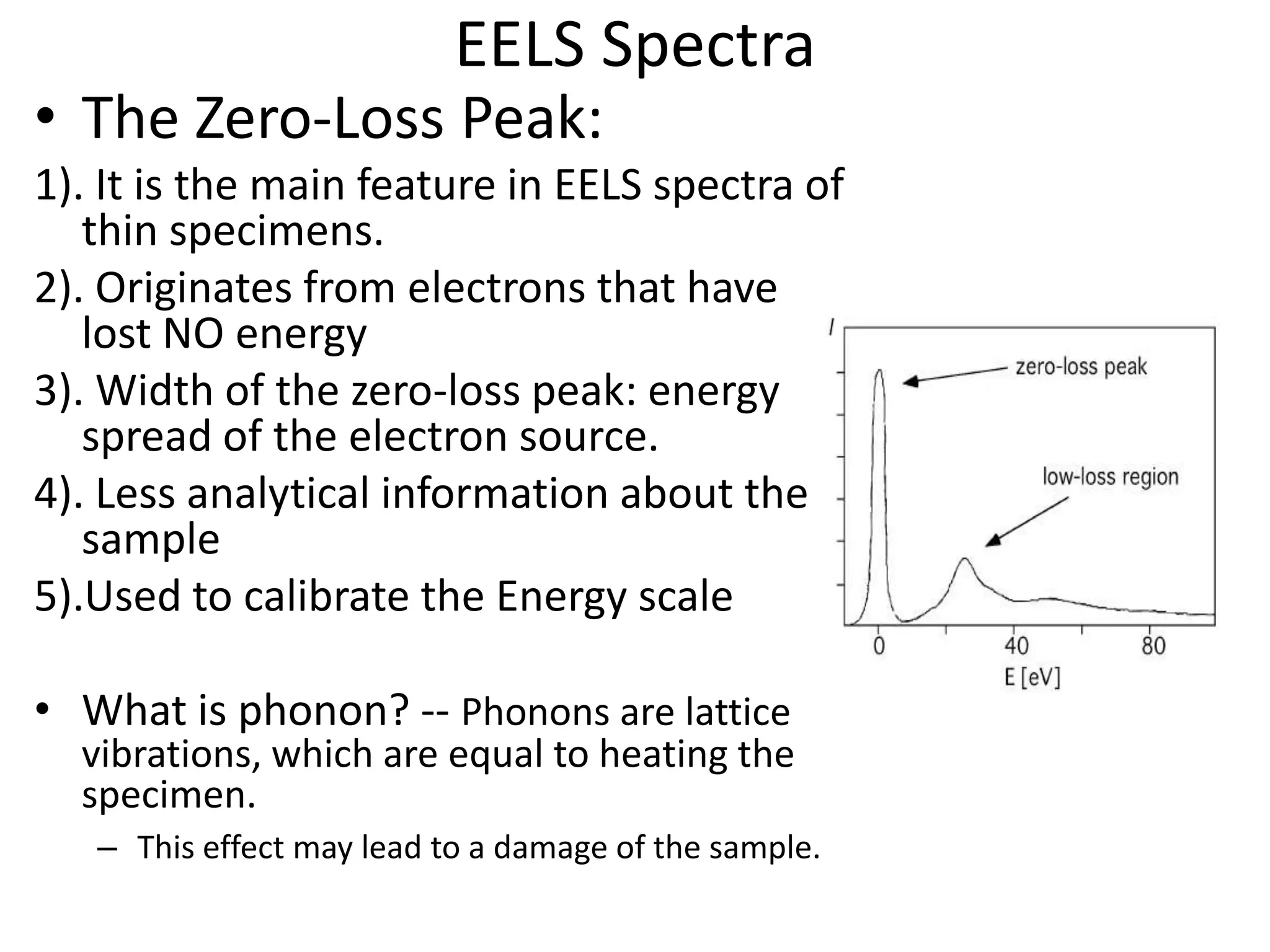 Electron energy loss spectroscopy | PPTX