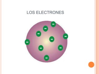 LOS ELECTRONES