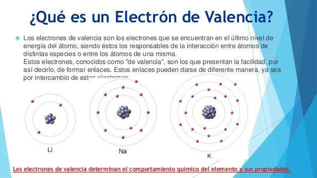 El misterio del Polo Norte. Electrones-de-valencia-3-638