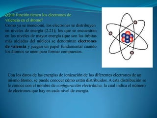 ¿Qué función tienen los electrones de
valencia en el átomo?
Como ya se mencionó, los electrones se distribuyen
en niveles de energía (2.21); los que se encuentran
en los niveles de mayor energía (que son las órbitas
más alejadas del núcleo) se denominan electrones
de valencia y juegan un papel fundamental cuando
los átomos se unen para formar compuestos.

Con los datos de las energías de ionización de los diferentes electrones de un
mismo átomo, se puede conocer cómo están distribuidos. A esta distribución se
le conoce con el nombre de conﬁguración electrónica, la cual indica el número
de electrones que hay en cada nivel de energía.

 