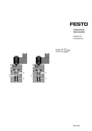 095 246 E
Fundamentos de
Electroneumática
Conjunto de
transparencias
2
1 3
33
11
22
 