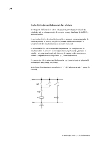 32
© Festo Didactic GmbH & Co. • Electroneumática
Circuito eléctrico de retención (memoria) – Paro prioritario
Un relé puede mantenerse en estado activo cuando, a través de un contacto de
trabajo del relé se activa un circuito de corriente paralelo al pulsador de MARCHA a
la bobina del relé.
En un circuito eléctrico de retención (memoria) es necesario montar un pulsador de
PARO. La posición de montaje del pulsador de PARO es determinante para el
funcionamiento del circuito eléctrico de retención (memoria).
Se denomina circuito eléctrico de retención (memoria) con Paro prioritario un
circuito eléctrico de retención (memoria) en el cual un pulsador (S1, contacto de
trabajo) y un contacto del propio relé (contacto de trabajo) están conectados en
paralelo y luego en serie con un pulsador (S2, contacto de reposo).
En este circuito eléctrico de retención (memoria) con Paro prioritario, el pulsador S2
domina sobre la acción del pulsador S1.
Al presionar simultáneamente los pulsadores S1 y S2, la bobina de relé K1 queda sin
corriente.
+24V
0V
S1
S2
K1 K1
2
3
1 2 3
13 23
14 24
K1 H1
 