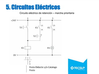 5. Circuitos Eléctricos
Circuito eléctrico de retención – marcha prioritaria
 