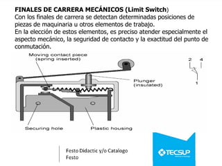 FINALES DE CARRERA MECÁNICOS (Limit Switch)
Con los finales de carrera se detectan determinadas posiciones de
piezas de maquinaria u otros elementos de trabajo.
En la elección de estos elementos, es preciso atender especialmente el
aspecto mecánico, la seguridad de contacto y la exactitud del punto de
conmutación.
 