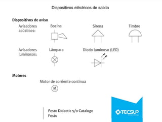 Dispositivos eléctricos de salida
 