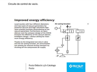 Circuito de control de vacío.
 