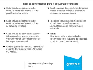 Lista de comprobación para el esquema de conexión
 