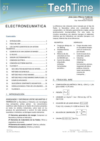 Electroneumatica basica