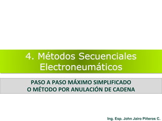 Ing. Esp. John Jairo Piñeros C.
PASO A PASO MÁXIMO SIMPLIFICADO
O MÉTODO POR ANULACIÓN DE CADENA
 