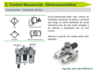 Ing. Esp. John Jairo Piñeros C.
Componentes: Tratamiento del Aire
El aire comprimido debe estar exento de
humedad, partículas de polvo y conviene
que tenga un cierto contenido de aceite
lubricante para de este modo proteger a
las válvulas y actuadores por los que
circula.
Además la presión de trabajo debe estar
regulada.
2. Control Secuencial: Electroneumática
 