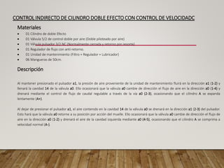CONTROL INDIRECTO DE CILINDRO DOBLE EFECTO CON CONTROL DE VELOCIDADC
Materiales
• 01 Cilindro de doble Efecto
• 01 Válvula 5/2 de control doble por aire (Doble piloteado por aire)
• 01 Válvula pulsador 3/2 NC (Normalmente cerrada y retorno por resorte)
• 01 Regulador de flujo con anti-retorno.
• 01 Unidad de mantenimiento (Filtro + Regulador + Lubricador)
• 06 Mangueras de 50cm.
Descripción
Al mantener presionado el pulsador a1, la presión de aire proveniente de la unidad de mantenimiento fluirá en la dirección a1 (1-2) y
llenará la cavidad 14 de la válvula a0. Ello ocasionará que la válvula a0 cambie de dirección el flujo de aire en la dirección a0 (1-4) y
drenará mediante el control de flujo de caudal regulable a través de la vía a0 (2-3), ocasionando que el cilindro A se expanda
lentamente (A+).
Al dejar de presionar el pulsador a1, el aire contenido en la cavidad 14 de la válvula a0 se drenará en la dirección a1 (2-3) del pulsador.
Esto hará que la válvula a0 retorne a su posición por acción del muelle. Ello ocasionará que la válvula a0 cambie de dirección el flujo de
aire en la dirección a0 (1-2) y drenará el aire de la cavidad izquierda mediante a0 (4-5), ocasionando que el cilindro A se comprima a
velocidad normal (A-).
 