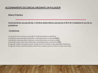 ACCIONAMIENTO SECUENCIAL MEDIANTE UN PULSADOR
Marco Práctico
Accionamiento secuencial de 2 cilindros doble efecto (secuencia A+B+A-B-) mediante el uso de un
pulsadores
Condiciones
La secuencia inicia cuando se pulsa a2. El cilindro A empieza a expandirse.
Cuando A se haya expandido totalmente, automáticamente se expande B (B+)
Cuando B se haya expandido totalmente, automáticamente se comprime A (A-)
Cuando A se haya comprimido totalmente, automáticamente se comprime B (B-)
El segundo cilindro solo podrá avanzar cuando el primer cilindro se haya expandido totalmente.
El segundo cilindro solamente podrá comprimirse cuando el primer cilindro se haya comprimido.
 