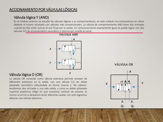 ACCIONAMIENTO POR VÁLVULAS LÓGICAS
Válvula lógica O (OR)
La válvula OR conocida como válvula selectora permite proveer de
diferentes presiones en la salida, con una válvula 5/2 de doble
piloteado neumático colocándola en forma inversa o “de cabeza”,
tendremos dos entradas y una sola salida, y como es doble piloteado
nosotros podremos elegir en que momento cambiar de presión, lo
mismo ocurriría si deseamos tener diferente caudal, con esto logramos
obtener una válvula selectora.
Válvula lógica Y (AND)
En el módulo anterior se estudió las válvulas lógicas y su comportamiento, en éste módulo nos enfocaremos en cómo
obtener el mismo resultado con válvulas más convencionales. La válvula de comportamiento AND tiene dos entradas
cuando las dos están activas el aire fluye por la salida. Un comportamiento exactamente igual se puede lograr con dos
válvulas 3/2 de accionamiento neumático y retorno por muelle en serie.
 
