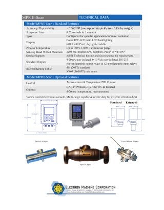 S
0.0002 RI (corresponds typically to ± 0.1% by weight)
