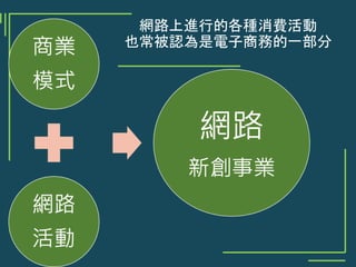 網路上進行的各種消費活動
也常被認為是電子商務的一部分
 