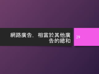 網路廣告，相當於其他廣
告的總和
29
 
