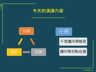 今天的演講內容
3
 