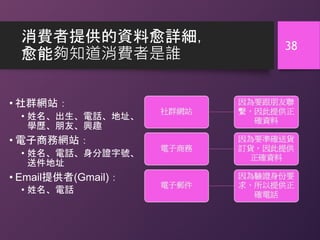 消費者提供的資料愈詳細，
愈能夠知道消費者是誰
• 社群網站：
• 姓名、出生、電話、地址、
學歷、朋友、興趣
• 電子商務網站：
• 姓名、電話、身分證字號、
送件地址
• Email提供者(Gmail)：
• 姓名、電話
38
 