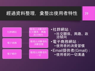 經過資料整理，彙整出使用者特性
•社群網站：
• 社交關係、興趣、政
治傾向
•電子商務網站：
• 使用者的消費習慣
•Email提供者(Gmail)：
• 使用者的一切溝通
39
 