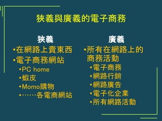 狹義與廣義的電子商務
狹義
•在網路上賣東西
•電子商務網站
•PC home
•蝦皮
•Momo購物
•……各電商網站
廣義
•所有在網路上的
商務活動
•電子商務
•網路行銷
•網路廣告
•電子化企業
•所有網路活動
 