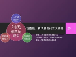 現階段，精準廣告的三大關鍵
帳號：人口統計資料與瀏覽行為
Cookies：跨平台、跨網站的瀏覽行為
定位：消費者所在的地理位置
65
 