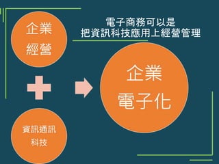 電子商務可以是
把資訊科技應用上經營管理
 