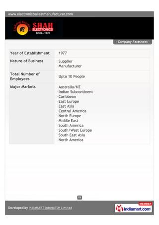 - Company Factsheet -


Year of Establishment   1977

Nature of Business      Supplier
                        Manufacturer

Total Number of
                        Upto 10 People
Employees

Major Markets           Australia/NZ
                        Indian Subcontinent
                        Caribbean
                        East Europe
                        East Asia
                        Central America
                        North Europe
                        Middle East
                        South America
                        South/West Europe
                        South East Asia
                        North America
 