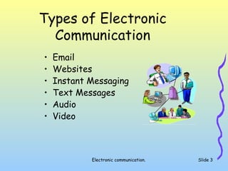 Electronic communication. Slide 3
Types of Electronic
Communication
• Email
• Websites
• Instant Messaging
• Text Messages
• Audio
• Video
 