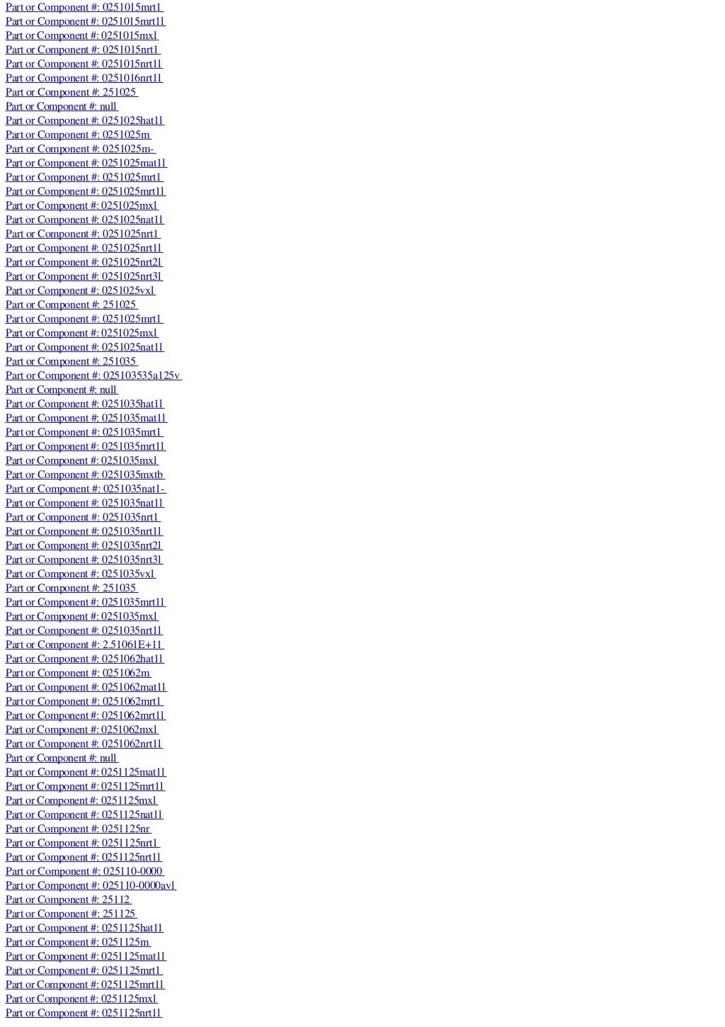 Electronic Component Suppliers Parts and Components