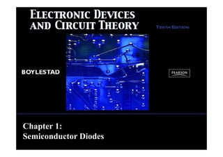 Chapter 1: 
Semiconductor Diodes 
 