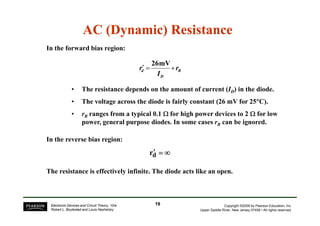 AC (Dynamic) Resistance 
26 mV 
r′ = + 
d r 
B 
D 
I 
In the forward bias region: 
• The resistance depends on the amount of current (ID) in the diode. 
• The voltage across the diode is fairly constant (26 mV for 25°C). 
• r ranges from a typical 0.1  for high power devices to 2  for low 
rB power, general purpose diodes. In some cases rB can be ignored. 
Copyright ©2009 by Pearson Education, Inc. 
Upper Saddle River, New Jersey 07458 • All rights reserved. 
Electronic Devices and Circuit Theory, 10/e 
Robert L. Boylestad and Louis Nashelsky 
rd′ = ∞ 
In the reverse bias region: 
The resistance is effectively infinite. The diode acts like an open. 
19 
 