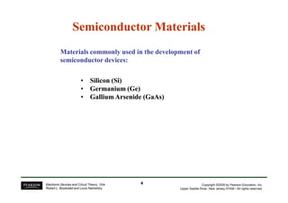 Semiconductor Materials 
Materials commonly used in the development of 
semiconductor devices: 
• Silicon (Si) 
• Germanium (Ge) 
• Gallium Arsenide (GaAs) 
Copyright ©2009 by Pearson Education, Inc. 
Upper Saddle River, New Jersey 07458 • All rights reserved. 
Electronic Devices and Circuit Theory, 10/e 
Robert L. Boylestad and Louis Nashelsky 
4 
 