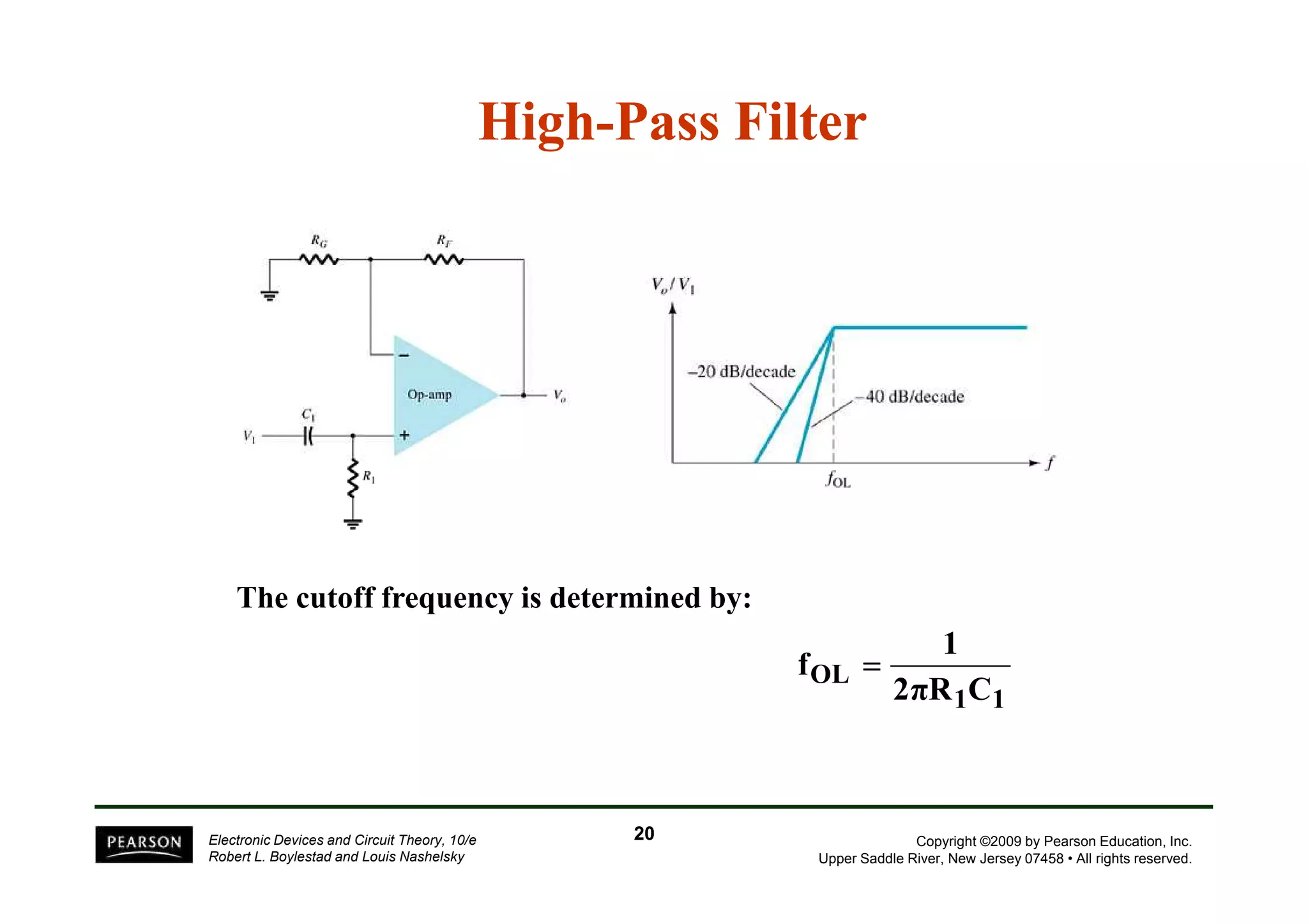 High-Pass Filter 
1 
OL R C 2π 
Copyright ©2009 by Pearson Education, Inc. 
Upper Saddle River, New Jersey 07458 • All rights reserved. 
Electronic Devices and Circuit Theory, 10/e 
Robert L. Boylestad and Louis Nashelsky 
1 1 
f = 
The cutoff frequency is determined by: 
20 
 