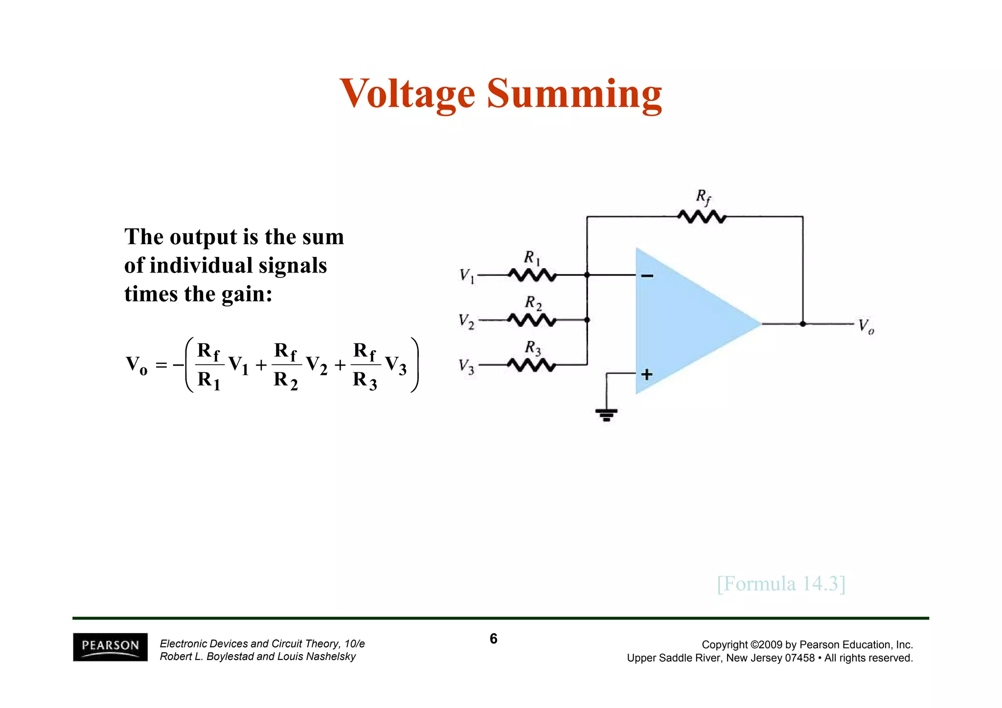 Voltage Summing 
 
 
 
The output is the sum 
of individual signals 
times the gain: 
 
 
 
R 
= − f 
+ f 
V 
+ f 
V 
R 
V 
R 
V 
Copyright ©2009 by Pearson Education, Inc. 
Upper Saddle River, New Jersey 07458 • All rights reserved. 
 
 
Electronic Devices and Circuit Theory, 10/e 
Robert L. Boylestad and Louis Nashelsky 
[Formula 14.3] 
 
 
  3 
3 
2 
2 
1 
1 
o R 
R 
R 
6 
 