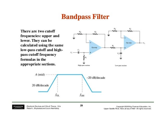 Electronic devices-and-circuit-theory-10th-ed-boylestad-chapter-11