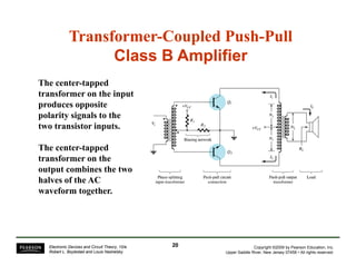 Transformer-Coupled Push-Pull 
Class B Amplifier 
The center-tapped 
transformer on the input 
produces opposite 
polarity signals to the 
two transistor inputs. 
The center-tapped 
transformer on the 
output combines the two 
halves of the AC 
waveform together. 
Copyright ©2009 by Pearson Education, Inc. 
Upper Saddle River, New Jersey 07458 • All rights reserved. 
Electronic Devices and Circuit Theory, 10/e 
Robert L. Boylestad and Louis Nashelsky 
20 
 