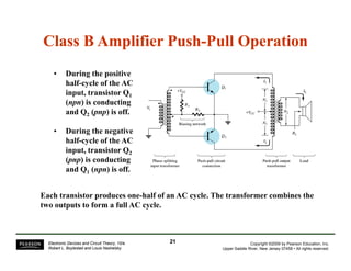 Class B Amplifier Push-Pull Operation 
• During the positive 
half-cycle of the AC 
input, transistor Q1 
(npn) is conducting 
and Q2 (pnp) is off. 
• During the negative 
half-cycle of the AC 
input, transistor Q2 
(pnp) is conducting 
and Q1 (npn) is off. 
Each transistor produces one-half of an AC cycle. The transformer combines the 
two outputs to form a full AC cycle. 
Copyright ©2009 by Pearson Education, Inc. 
Upper Saddle River, New Jersey 07458 • All rights reserved. 
Electronic Devices and Circuit Theory, 10/e 
Robert L. Boylestad and Louis Nashelsky 
21 
 