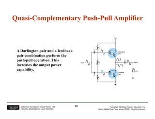 Quasi-Complementary Push-Pull Amplifier 
A Darlington pair and a feedback 
pair combination perform the 
push-pull operation. This 
increases the output power 
capability. 
Copyright ©2009 by Pearson Education, Inc. 
Upper Saddle River, New Jersey 07458 • All rights reserved. 
Electronic Devices and Circuit Theory, 10/e 
Robert L. Boylestad and Louis Nashelsky 
23 
 