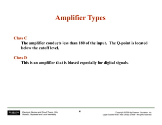 Amplifier Types 
Class C 
The amplifier conducts less than 180 of the input. The Q-point is located 
below the cutoff level. 
Class D 
This is an amplifier that is biased especially for digital signals. 
Copyright ©2009 by Pearson Education, Inc. 
Upper Saddle River, New Jersey 07458 • All rights reserved. 
Electronic Devices and Circuit Theory, 10/e 
Robert L. Boylestad and Louis Nashelsky 
4 
 