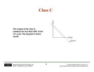 Class C 
The output of the class C 
conducts for less than 180° of the 
AC cycle. The Q-point is below 
cutoff. 
Copyright ©2009 by Pearson Education, Inc. 
Upper Saddle River, New Jersey 07458 • All rights reserved. 
Electronic Devices and Circuit Theory, 10/e 
Robert L. Boylestad and Louis Nashelsky 
8 
 